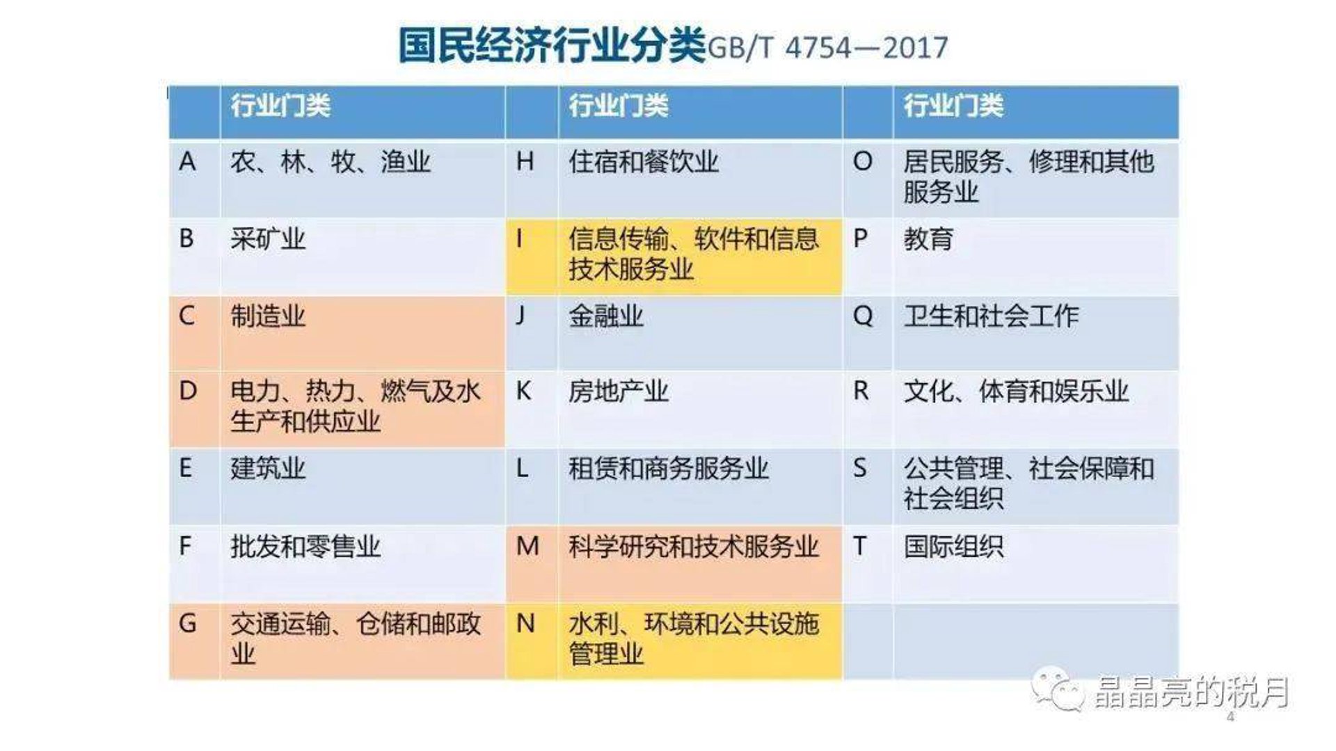 艾米恩教育咨询