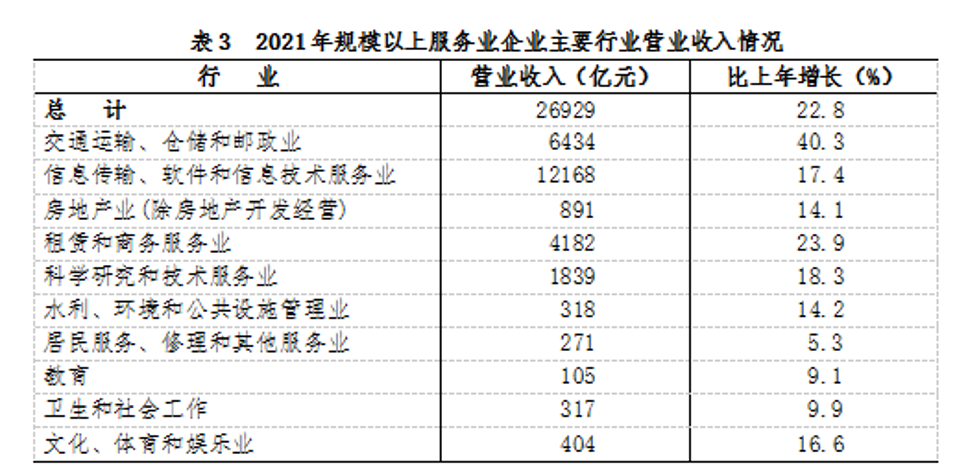 艾米恩教育咨询
