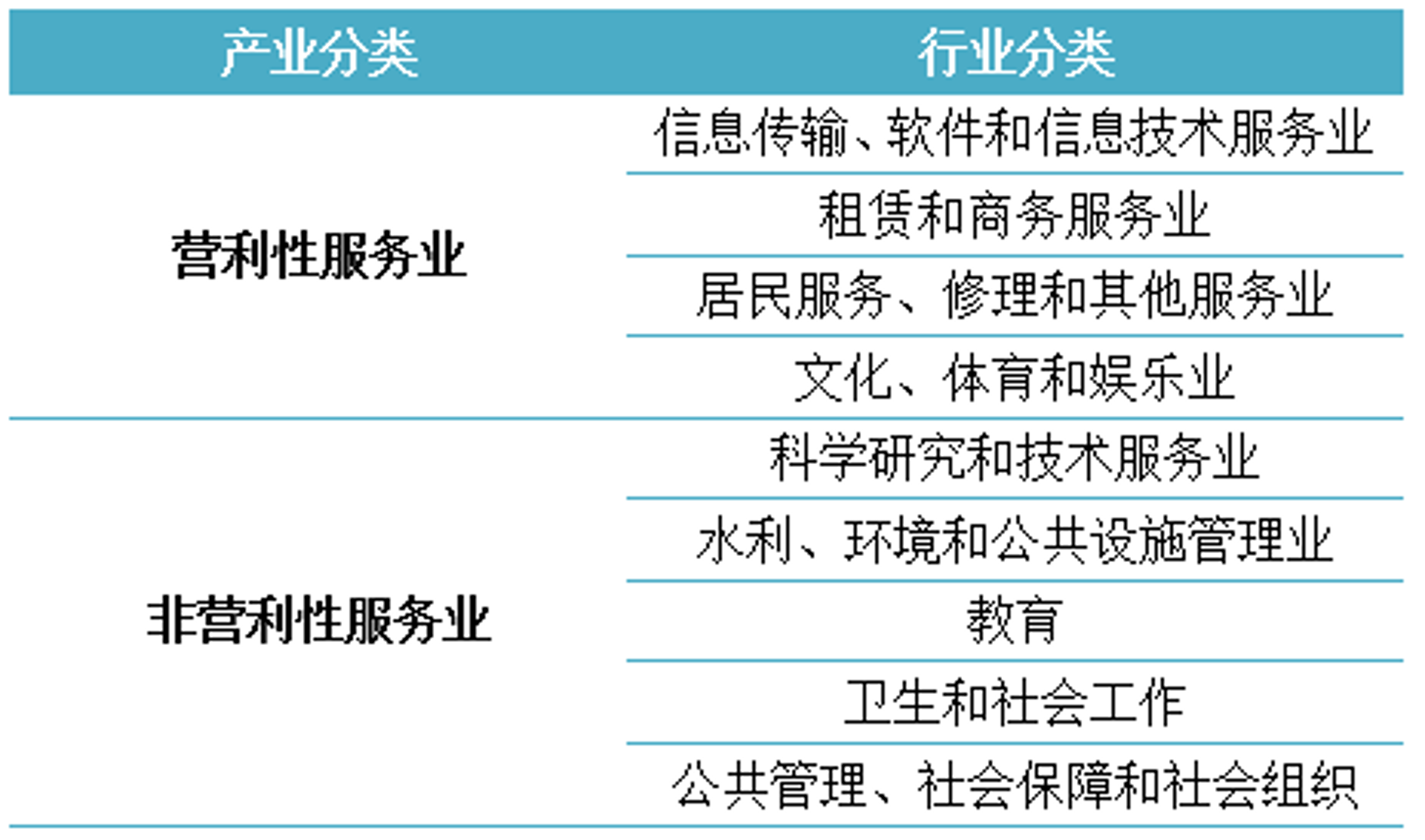 艾米恩教育咨询